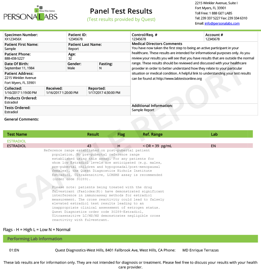 Estradiol (E2) Blood Test Order E2 Blood Test Online Personalabs
