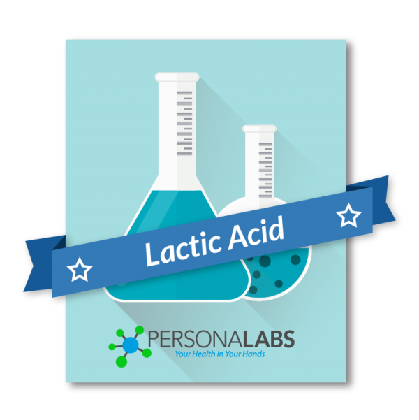 Online CSF Lactate Testing Lactic Acid, Plasma