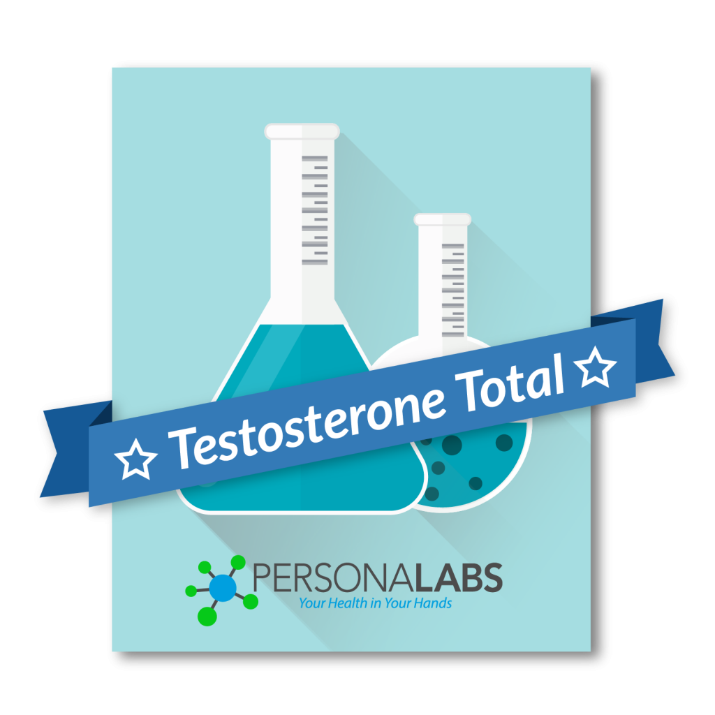 Hormone Online Blood Test Personalabs (888) GETLABS