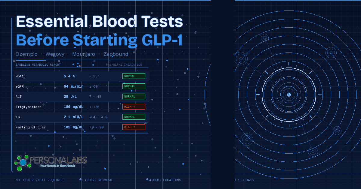 does glp 1 show up on drug test Lab Tests Before Starting GLP-1 Therapy